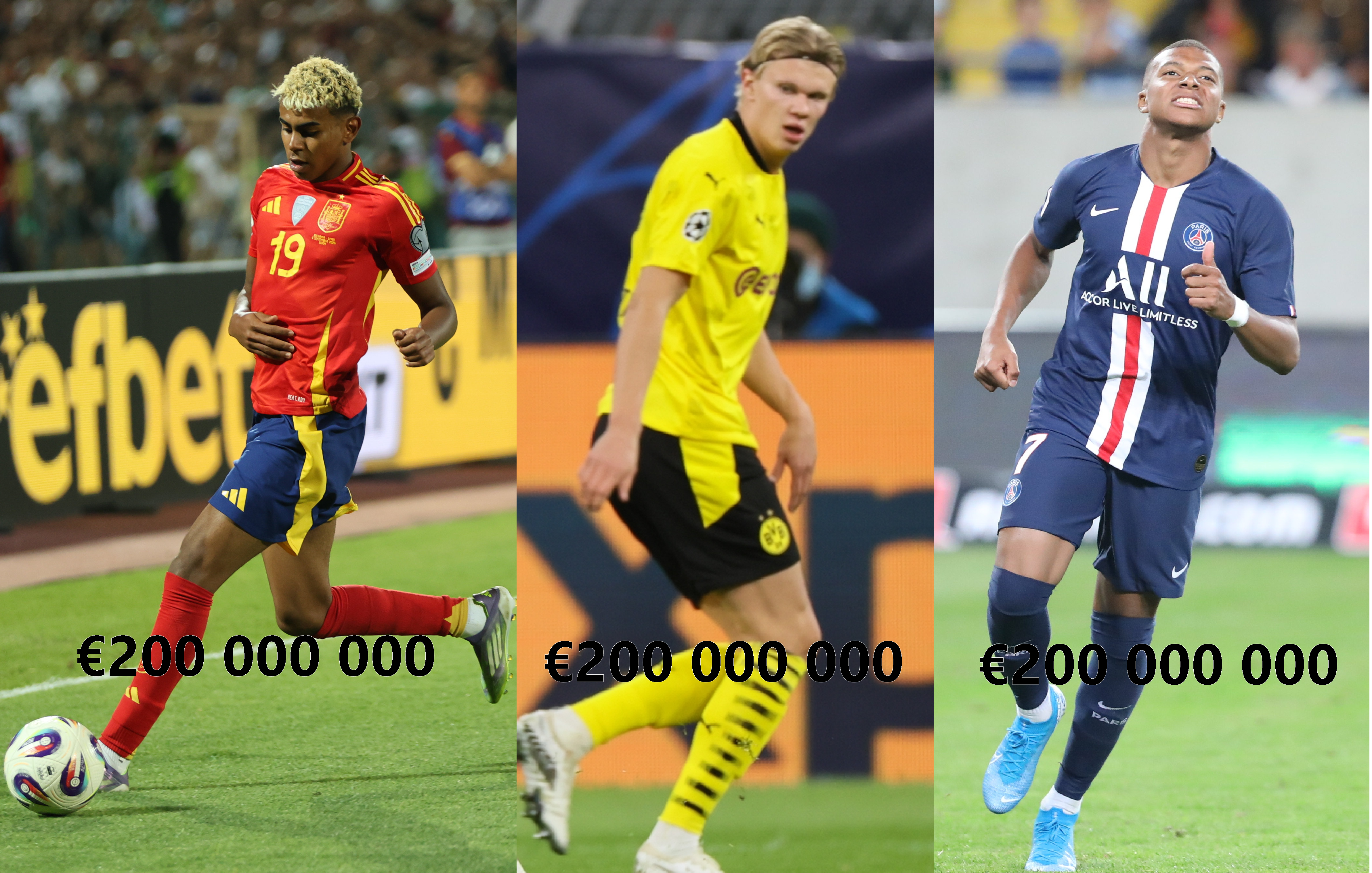 Рейтинг вартості футболіста 2026 –  хто найдорожчий